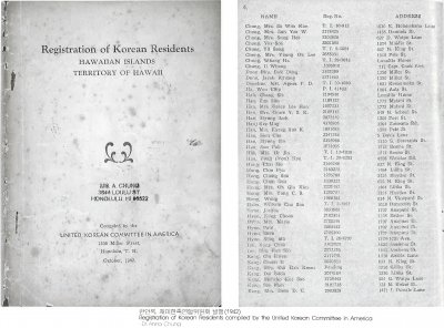 한인록, 재미한족연합위원회 발행(1942)
Registration of Korean Residents compiled by the United Korean Committee in America