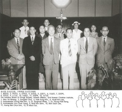 동지회 조선선교회, 기독학원 이사진 (I939) 1. 왕원타I，2. 최성대, 3. 김학성，4. 김유실, 5. 김영기, 6. 이승만, 7. 강영복, 8. 양유잔，9. 노디손，10. 이원순, 11. 전영복. 12. 서기문. The Advisory Board of Dongjl Society, Korean Mission, and Korean Christian Institute. I. Won Tai Whang, 2. Sungdal Choi, 3. Hark Sung Kim, 4. Yousil Kim Lee, 5. Ambassador Young Kee Kim, 6. Dr. Syngman Rhee, 7. Dr. Young Polk Kang, 8. Ambassador You Chan Yang, 9. Nodi Kim Sohn, 10. Won Soon Lee, 11. Young Bok Chun Kim, 12. KI Moon Sur.