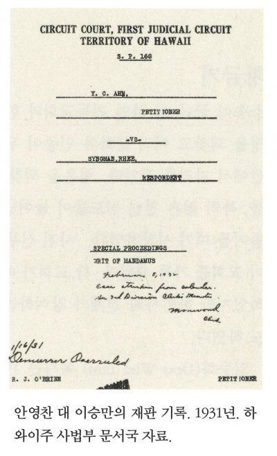 안영찬 대 이승만의 재판 기록. 1931년. 하와이주 사법부 문서국 자료.